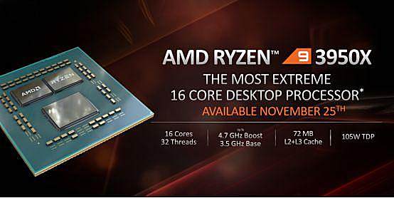 消费级越级挑翻最强至尊!AMD锐龙9 3950X全国首发深度评测