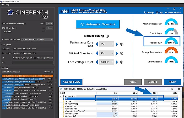 挖掘无限潜力，这款Z790堪称第13代酷睿超频神器！ 华硕ROG MAXIMUS Z790 APEX